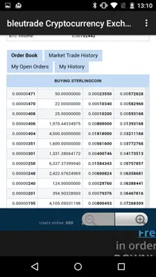 bleutrade android App screenshot 0