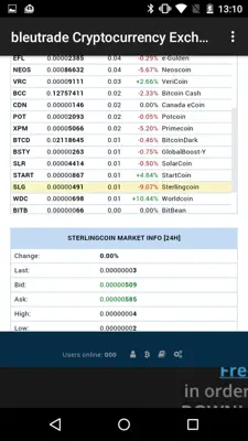 bleutrade android App screenshot 1