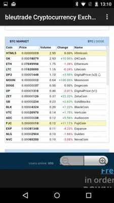 bleutrade android App screenshot 2